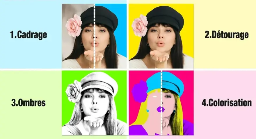 Portrait d'une femme soufflant un baiser, décliné à la manière d'Andy Warhol en quatre étapes : cadrage, détourage, ombres et colorisation pop.