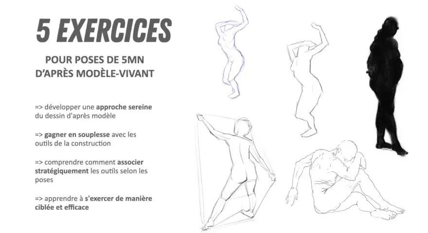 5 exercices pour poses de 5 minutes d'après modèles vivants. Croquis de corps humains en mouvement et au repos, pour améliorer la technique.