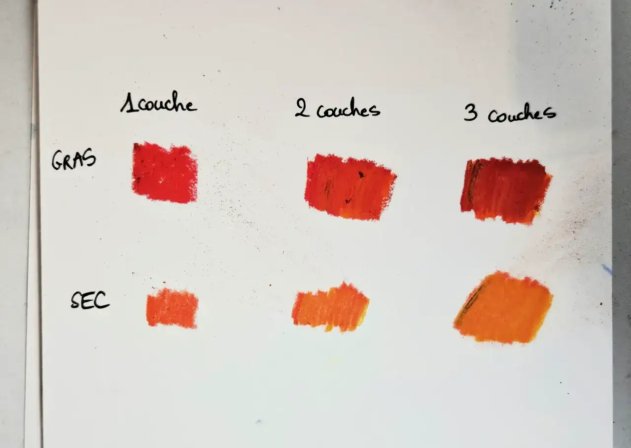 Essai de superposition de couleurs avec du pastel gras. Les blocs rouges et orang&eacute;s montrent l'effet de 1, 2 et 3 couches.